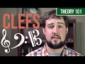 Understanding Musical Clefs