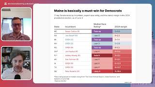 DDHQ Podcast Ep. 32: 2026's Maine Event, with Michael Shepherd of the Bangor Daily News