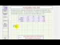Probability and Student Performance