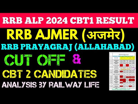 rrb allahabad  & Ajmer alp cbt1 cut off  low as green zone 13-14 गुणा result 15 times cbt2 नही easy