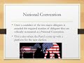 U.S. Election Process and Terms