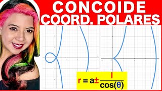 Concoides de Nicomedes (FORMULA GENERAL EN COORDENADAS POLARES)