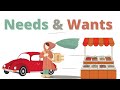 Understanding Needs, Wants, and Scarcity