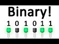 Understanding Binary and Its Role in Computing