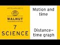Distance-Time Graph Analysis