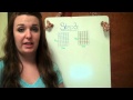 Area and Measurement of Rectangles