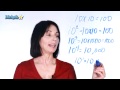 Exploring Powers of Ten and Exponents