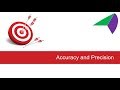 Accuracy, Precision, and Percent Error Explained