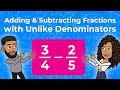 Adding and Subtracting Fractions with Unlike Denominators