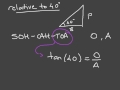 Trigonometric Ratios and Triangle Properties