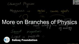 More on Branches of Physics