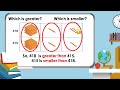 Comparing Numbers and Concepts