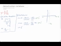 Asymptotes and Behavior of Rational Functions