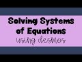 Graphing Systems of Linear Equations with Desmos