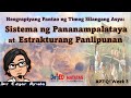 Dualismo at Animismo sa Timog Silangang Asya