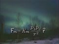 Exploring the Fundamentals of Magnetism