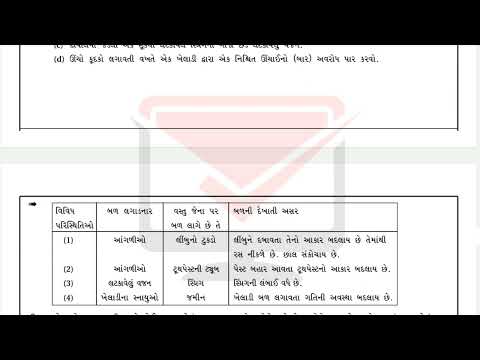 std 8 science ch 8 swadhyay | dhoran 8 vigyan path 8 swadhyay | dhoran 8 vigyan | bal ane daban