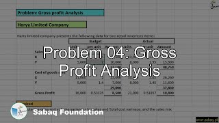 Problem 04: Gross Profit Analysis
