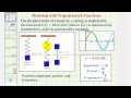 Understanding Displacement, Amplitude, Period, and Frequency