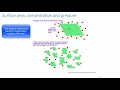 Collision Theory and Reaction Rates