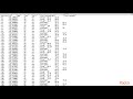 R Programming Data Import Concepts
