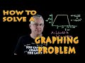 Velocity-Time Graph Analysis