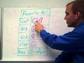 Understanding Pictographs and Data Representation