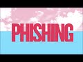 Phishing and Spear Phishing Concepts