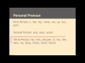 Exploring Nouns and Pronouns Basics