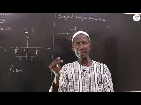Cours - Troisième - PC: Physique / Synthèse de cours sur les Lentilles minces / M. Ndiaye