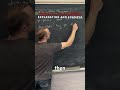 Fermat's Little Theorem Concepts