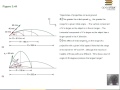 Projectile Motion Concepts and Problems