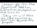 Solving One-Step Equations