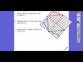 Geometric Transformations and Properties