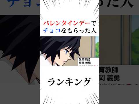 バレンタインデーでチョコを貰った人ランキング#鬼滅の刃