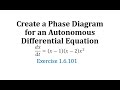 Differential Equations and Phase Diagrams