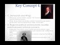 Key Events and Figures in American History