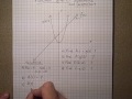 Function Evaluation and Graph Interpretation
