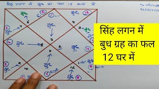 Singh lagan me budh grah ka fal 12 ghar me 