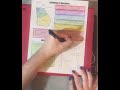 Georgia Geography and Climate Concepts