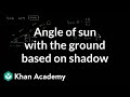 Tangent and Angle Calculations