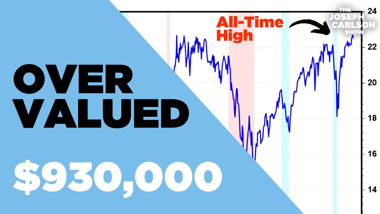 The Stock Market Is Overvalued, Here's What I'm Doing Now