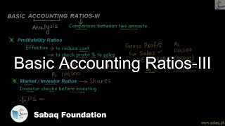 Basic Accounting Ratios-III