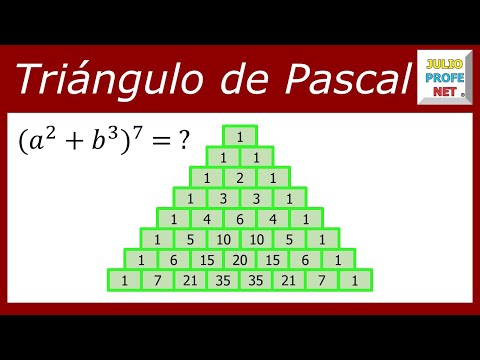 TRIÁNGULO DE PASCAL: BINOMIO CON EXPONENTE 7