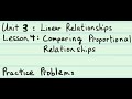 Slope and Proportionality Concepts