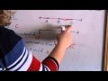 Geometry Concepts and Definitions