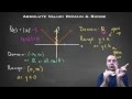 Domain and Range of Functions
