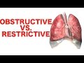 Understanding Obstructive vs. Restrictive Lung Diseases