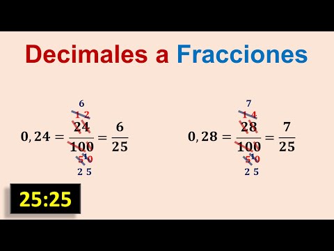 Conversión de Decimales Exactos a Fracciones | Explicación Paso a Paso