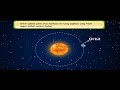 Earth's Rotation and Orbits